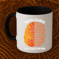 Multiple Sclerosis ItS All In My Head Mug