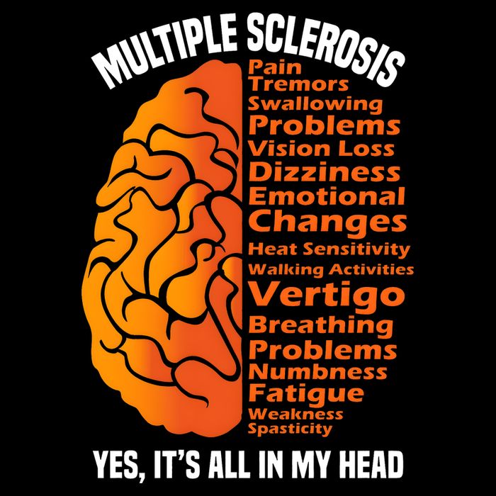 Multiple Sclerosis ItS All In My Head Drawstring Bag