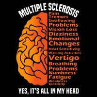 Multiple Sclerosis ItS All In My Head Flat Bill Trucker Hat