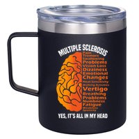 Multiple Sclerosis ItS All In My Head 12oz Stainless Steel Coffee Mug
