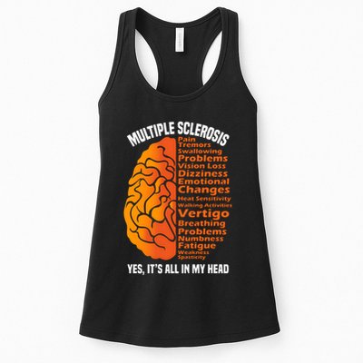 Multiple Sclerosis ItS All In My Head Womens Tank Top