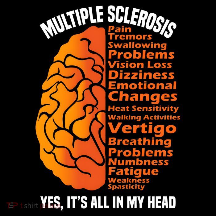 Multiple Sclerosis ItS All In My Head Tank Top
