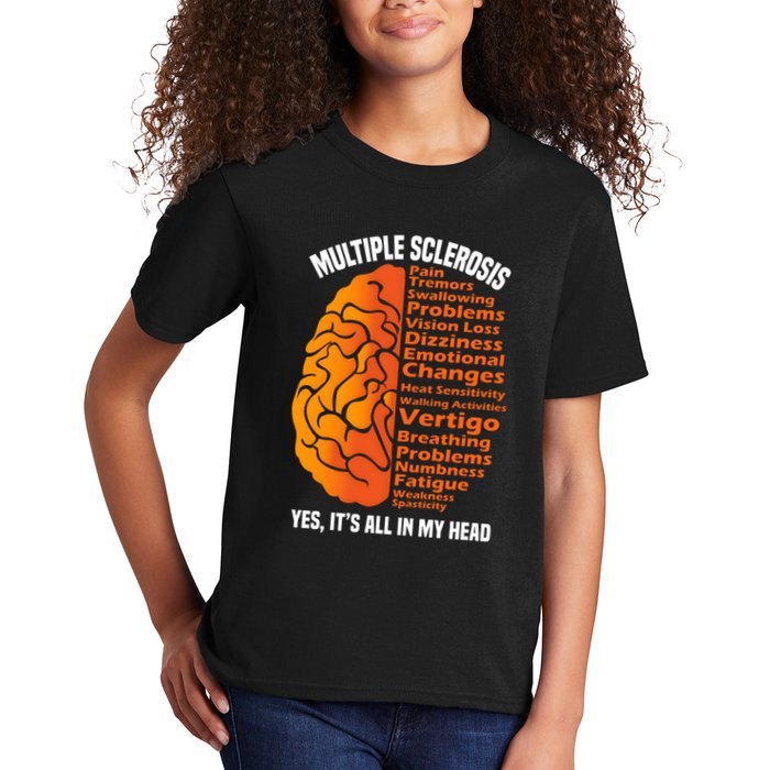 Multiple Sclerosis ItS All In My Head Kids T-Shirt