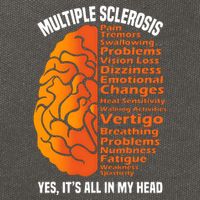 Multiple Sclerosis ItS All In My Head Cotton Canvas Backpack