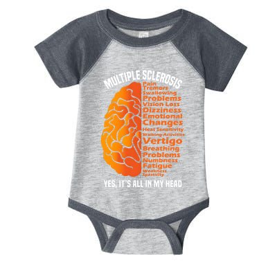 Multiple Sclerosis ItS All In My Head Infant Baby Jersey Bodysuit