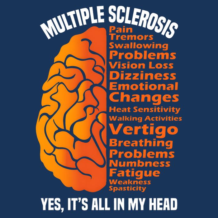 Multiple Sclerosis ItS All In My Head Infant Baby Jersey Bodysuit