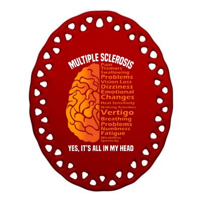 Multiple Sclerosis ItS All In My Head Ceramic Oval Ornament