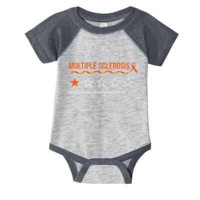 Multiple Sclerosis Ms Review Very Bad Would Not Recommend Infant Baby Jersey Bodysuit