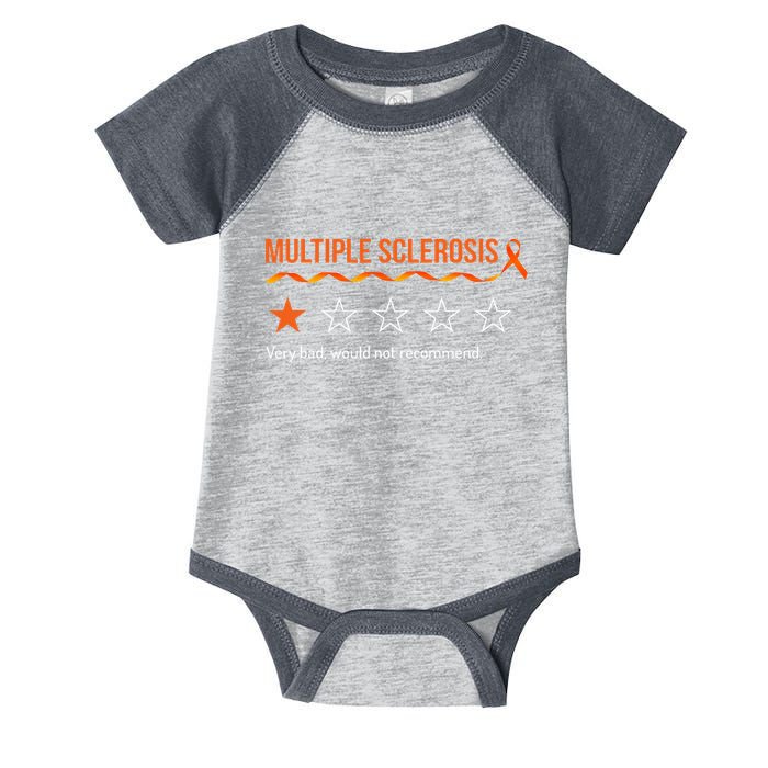 Multiple Sclerosis Ms Review Very Bad Would Not Recommend Infant Baby Jersey Bodysuit