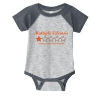 Multiple Sclerosis Multiple Sclerosis Awareness Infant Baby Jersey Bodysuit