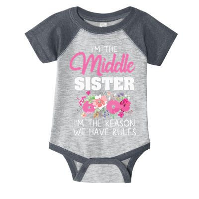 Middle Sister Shirts Im The Reason We Have Rules Matching Infant Baby Jersey Bodysuit