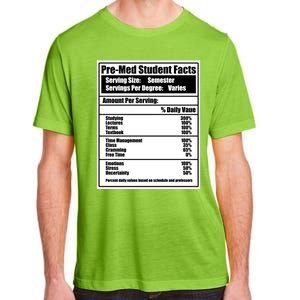 Med School Student Facts Medical Doctor Graduation Graphic Gift Adult ChromaSoft Performance T-Shirt