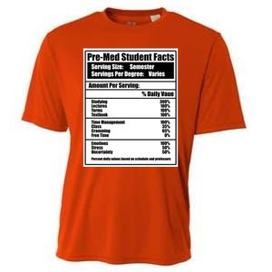 Med School Student Facts Medical Doctor Graduation Graphic Gift Cooling Performance Crew T-Shirt