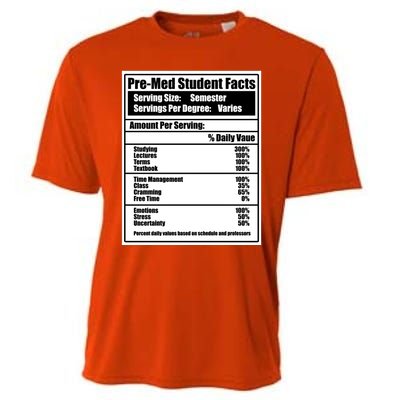 Med School Student Facts Medical Doctor Graduation Graphic Gift Cooling Performance Crew T-Shirt