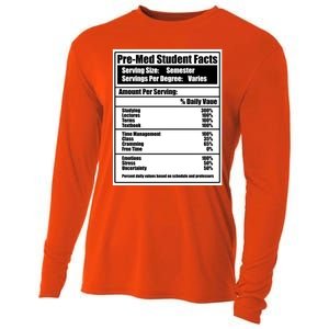 Med School Student Facts Medical Doctor Graduation Graphic Gift Cooling Performance Long Sleeve Crew