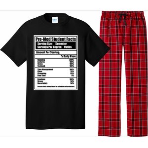 Med School Student Facts Medical Doctor Graduation Graphic Gift Pajama Set