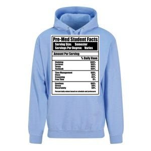 Med School Student Facts Medical Doctor Graduation Graphic Gift Unisex Surf Hoodie