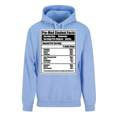 Med School Student Facts Medical Doctor Graduation Graphic Gift Unisex Surf Hoodie