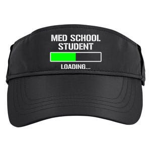 Med School Student Loading Funny Medical School Doctor Great Gift Adult Drive Performance Visor