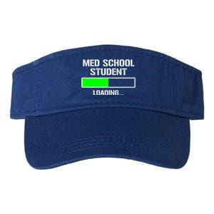 Med School Student Loading Funny Medical School Doctor Great Gift Valucap Bio-Washed Visor