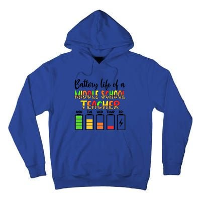 Middle School Teacher Battery Life Middle School Teachers Gift Tall Hoodie