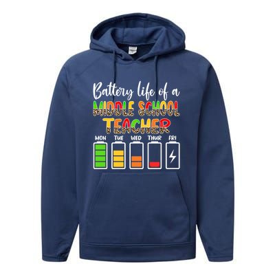 Middle School Teacher Battery Life Middle School Teachers Gift Performance Fleece Hoodie