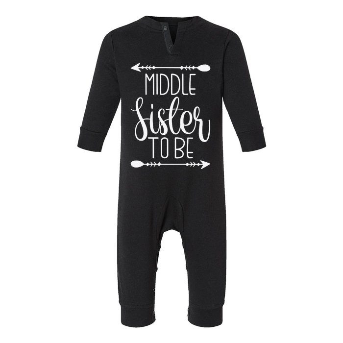 Middle Sister To Be Infant Fleece One Piece