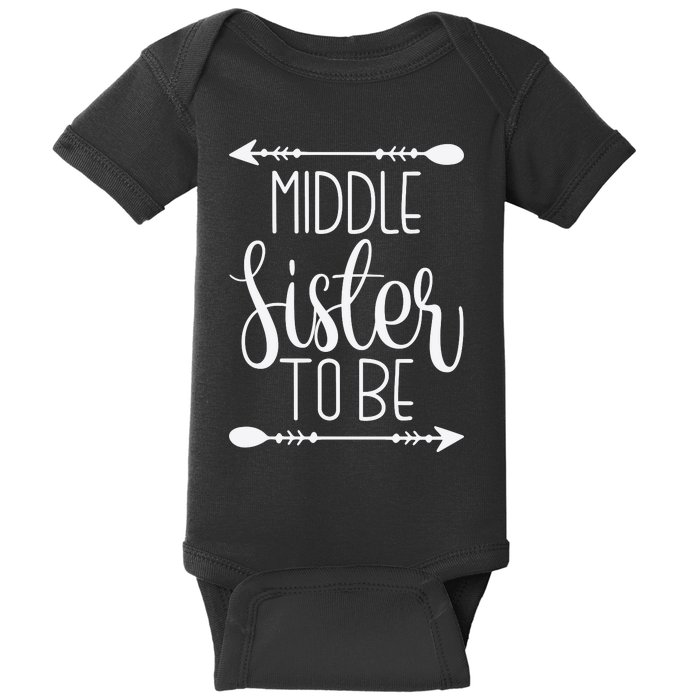 Middle Sister To Be Baby Bodysuit