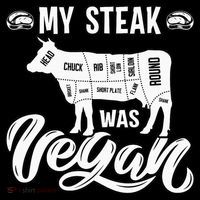 My Steak was Vegan Anti Vegan Meat Lover Funny Saying Magnet
