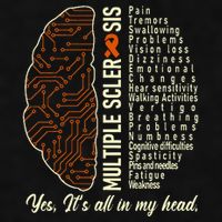 Multiple Sclerosis Yes It's All In My Head Brain Circuit Ladies PosiCharge Tri-Blend Wicking Tank