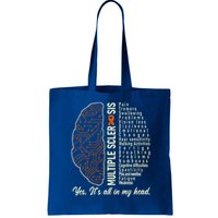 Multiple Sclerosis Yes It's All In My Head Brain Circuit Bag