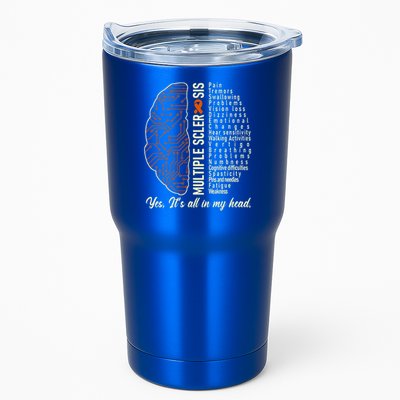 Multiple Sclerosis Yes It's All In My Head Brain Circuit Tumbler