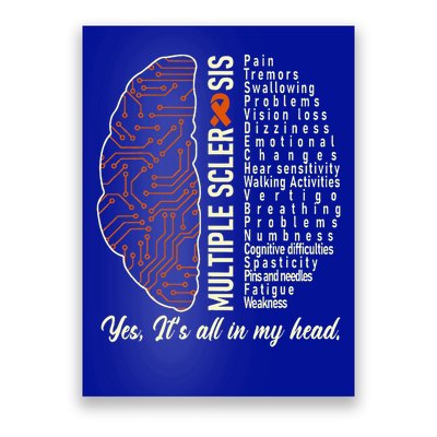 Multiple Sclerosis Yes It's All In My Head Brain Circuit Poster