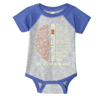 Multiple Sclerosis Yes It's All In My Head Brain Circuit Infant Baby Jersey Bodysuit