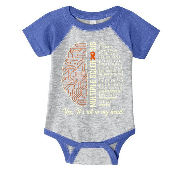 Multiple Sclerosis Yes It's All In My Head Brain Circuit Infant Baby Jersey Bodysuit