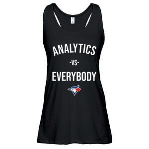 Megzmurr Toronto Blue Analytics Vs Everybody Ladies Essential Flowy Tank