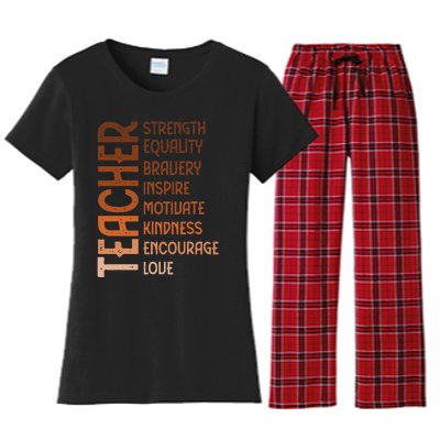 Melanin Teacher Black History Month Juneteenth Black  Women's Flannel Pajama Set