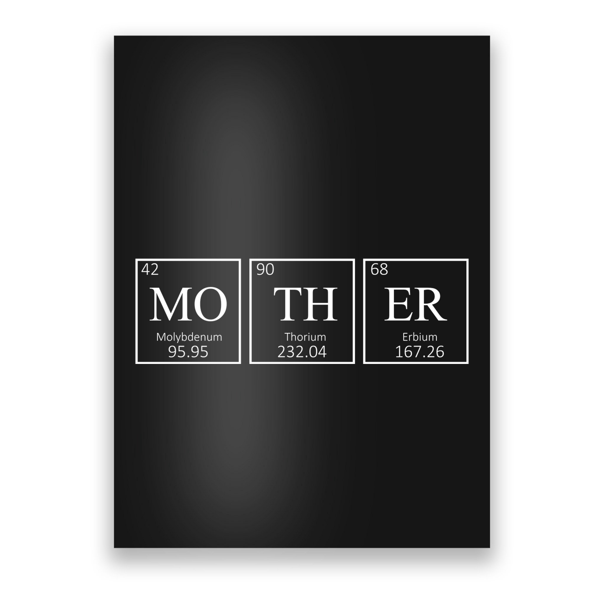Mother The Essential Element Mother Element Poster