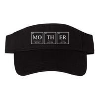 Mother The Essential Element Mother Element Visor