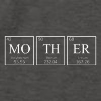 Mother The Essential Element Mother Element Vector Backpack