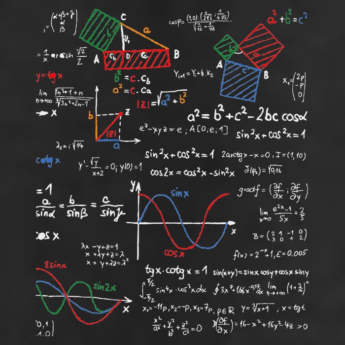 Math Teacher Formulas Cheat Sheet Cool Geek Nerd Cool Comfort Performance Bucket Hat