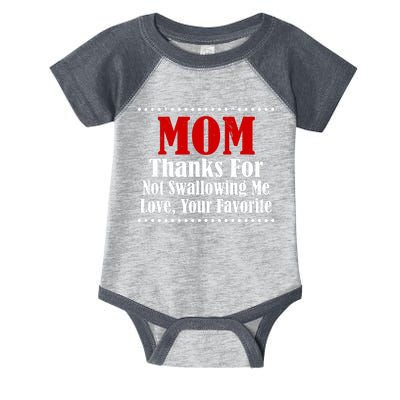 Mom Thanks For Not Swallowing Me Love Your Favorite Infant Baby Jersey Bodysuit