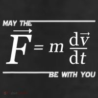 May The (F=m*dv/dt) Be With You Funny Gift For Physics Science Adult Drive Performance Visor