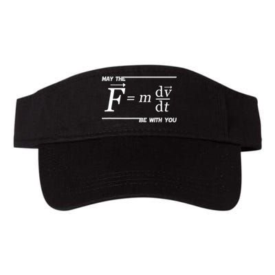 May The (F=m*dv/dt) Be With You Funny Gift For Physics Science Visor