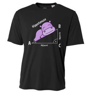 Math teacher hipotenuse math Cooling Performance Crew T-Shirt