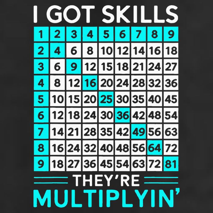 Math Teacher I Got Skills They're Multiplying Adult Drive Performance Visor