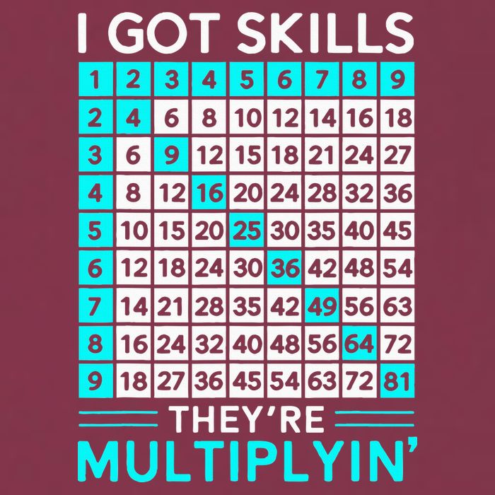 Math Teacher I Got Skills They're Multiplying 16oz Travel Tumbler