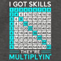 Math Teacher I Got Skills They're Multiplying Vector Backpack