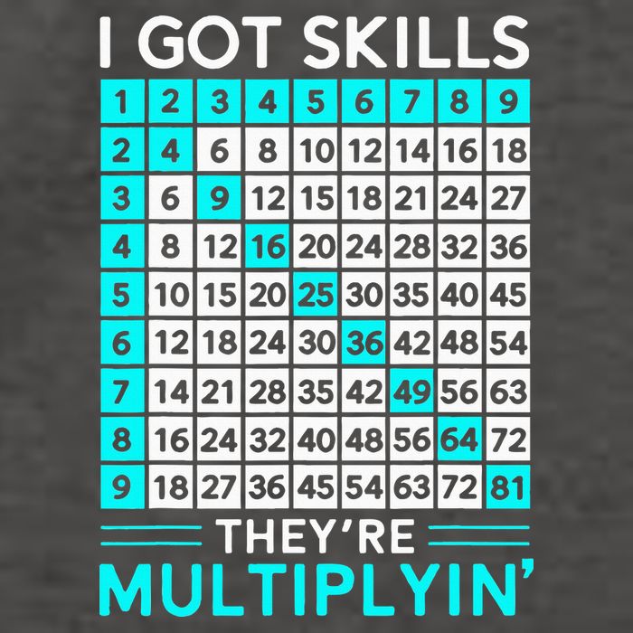 Math Teacher I Got Skills They're Multiplying Vector Backpack
