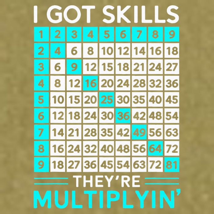 Math Teacher I Got Skills They're Multiplying Garment-Dyed Women's Muscle Tee